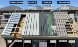 House roof construction comparison